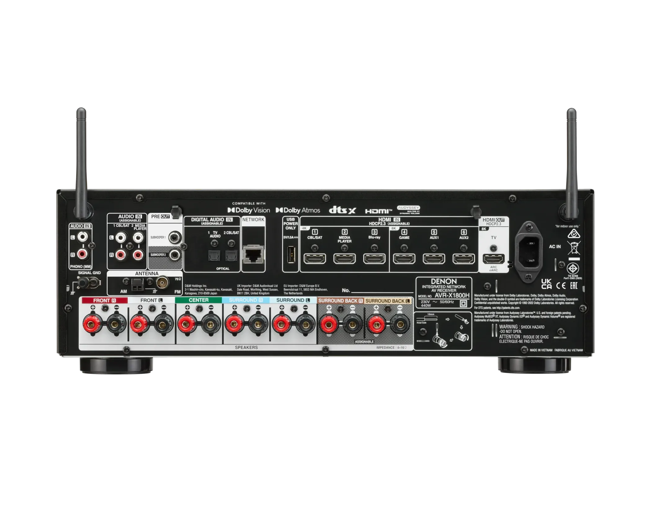 Denon AVR-X1800H Rear Panel Connections