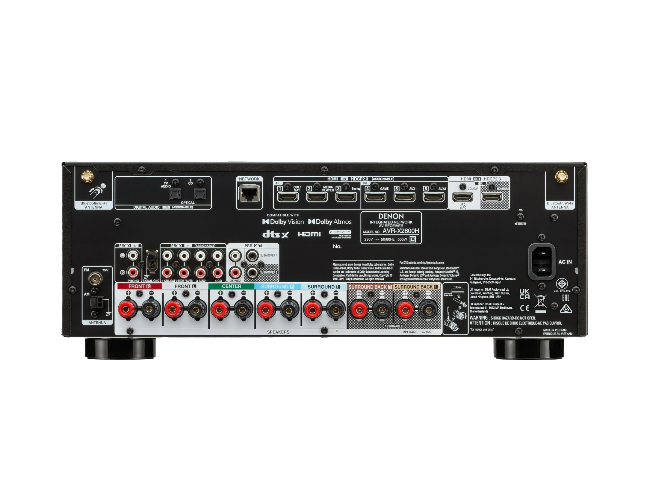 Denon AVR-X2800H Rear Panel Connections