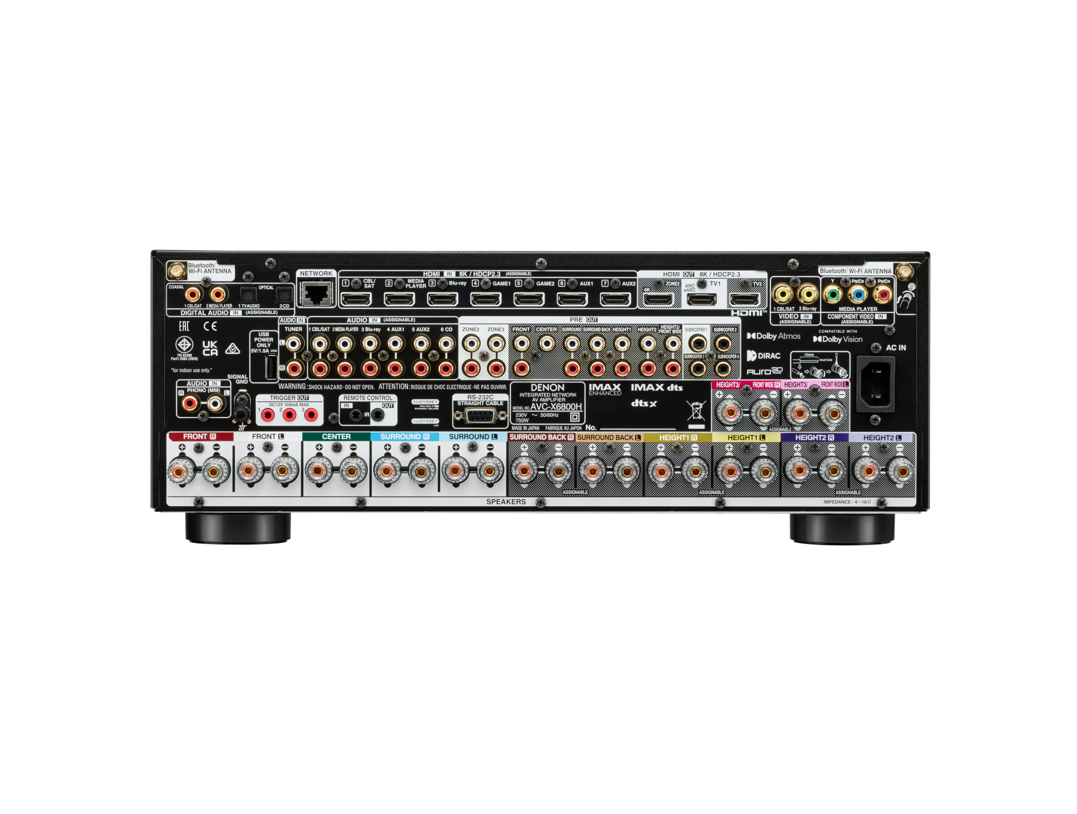 Denon AVC-X6800H Rear Panel Connections