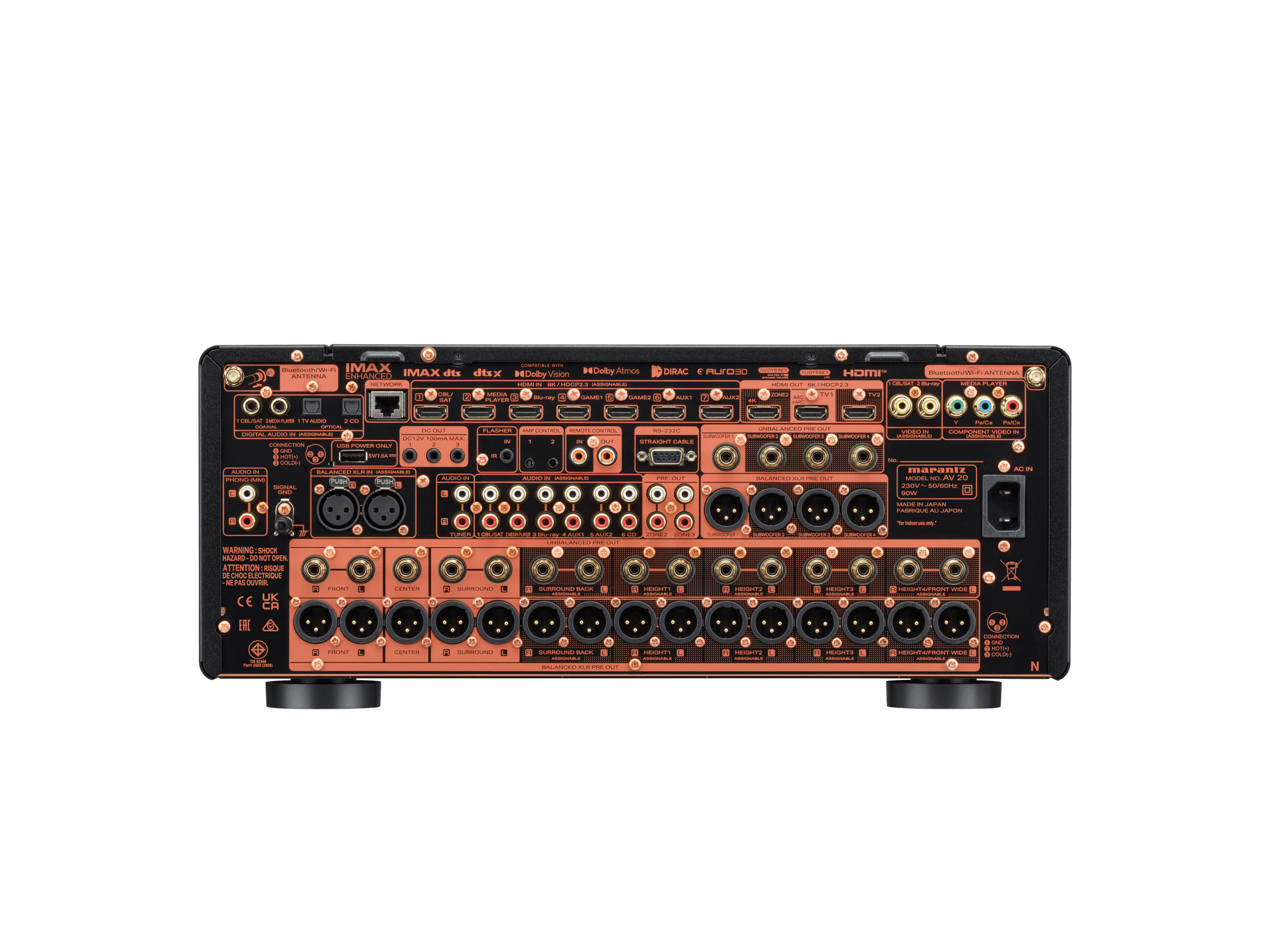 Marantz AV 20 Black preamplifier rear HDMI connections panel