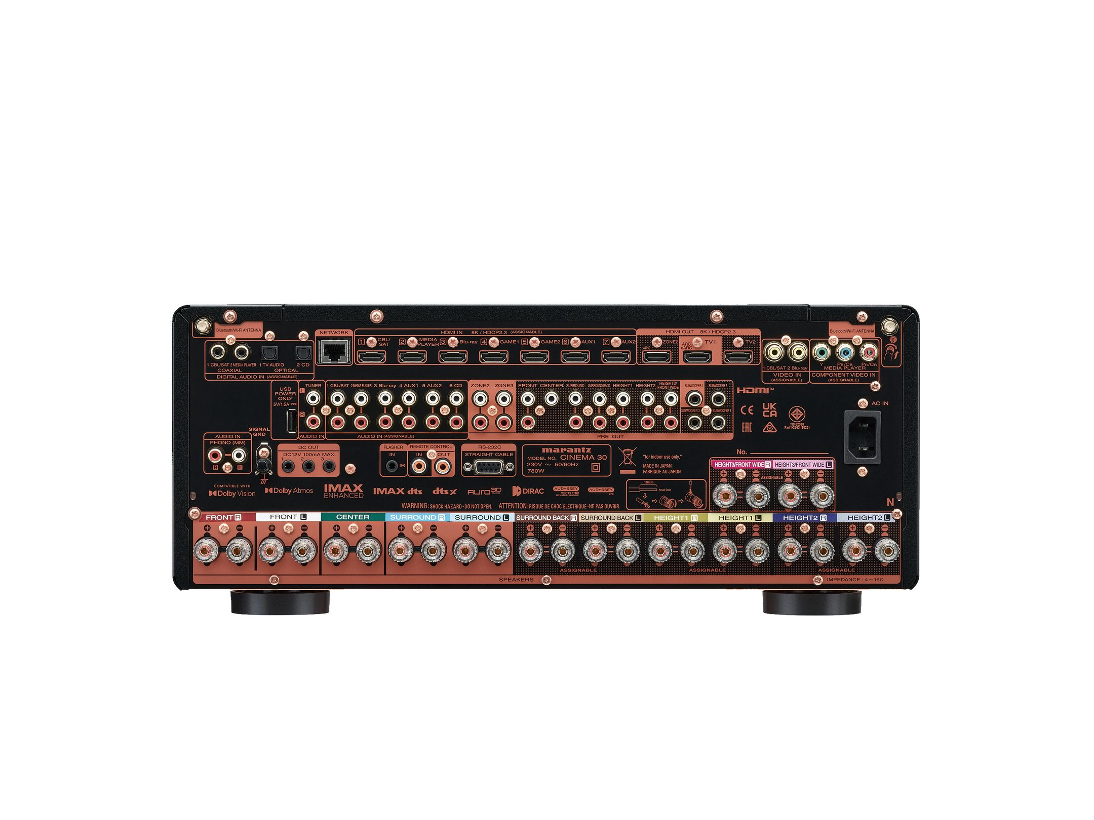 Marantz CINEMA 30 Black receiver rear HDMI connections panel