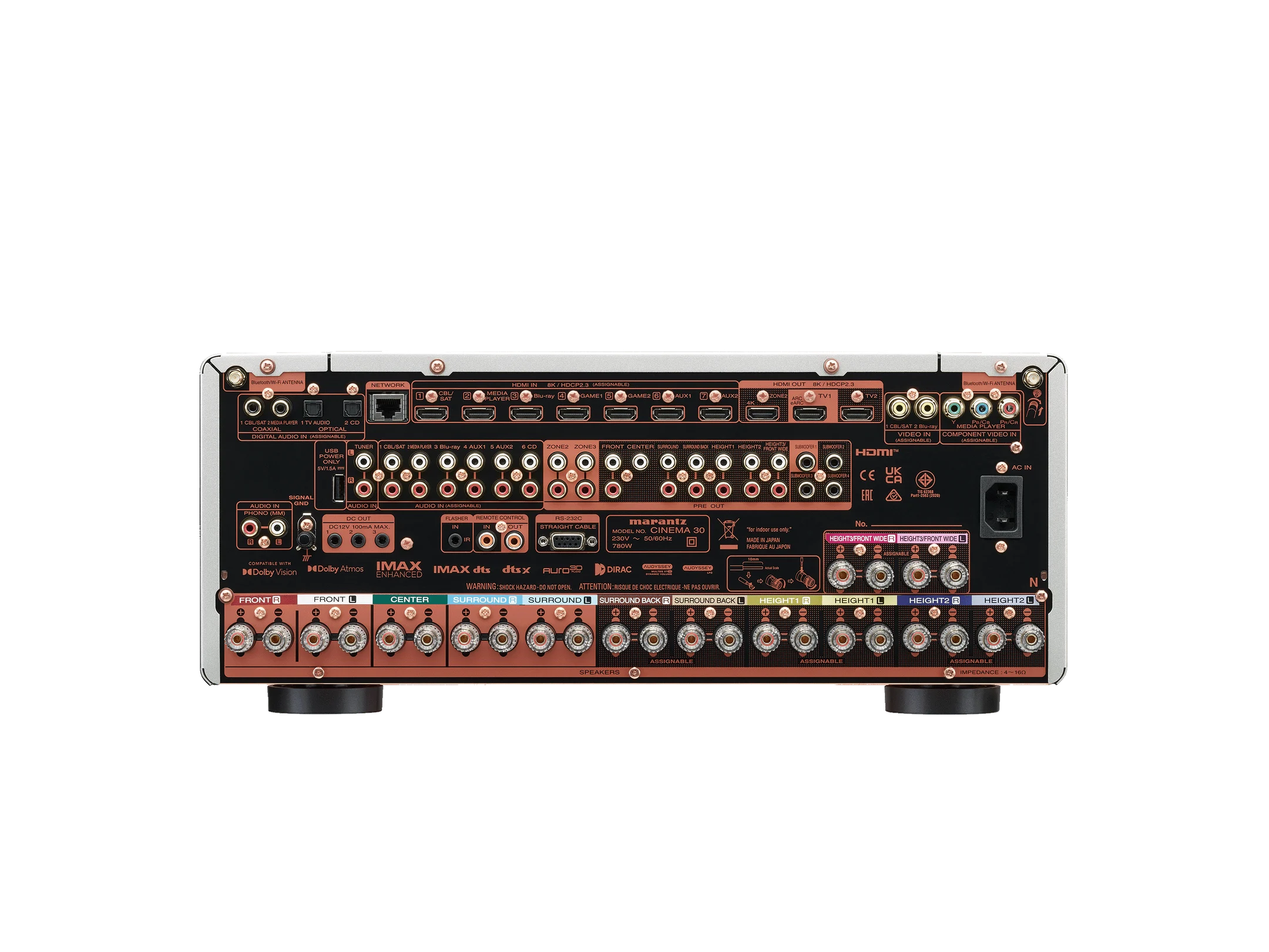 Marantz CINEMA 30 Silver receiver rear HDMI connections panel